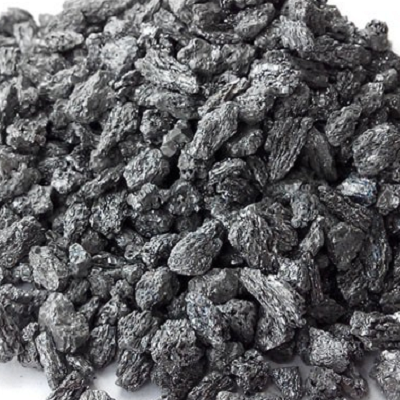 BLACK SILICON CARBIDE